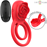 Stimulator INTENSE GAIL mit Fernbedienung und 10 Vibrationsstufen